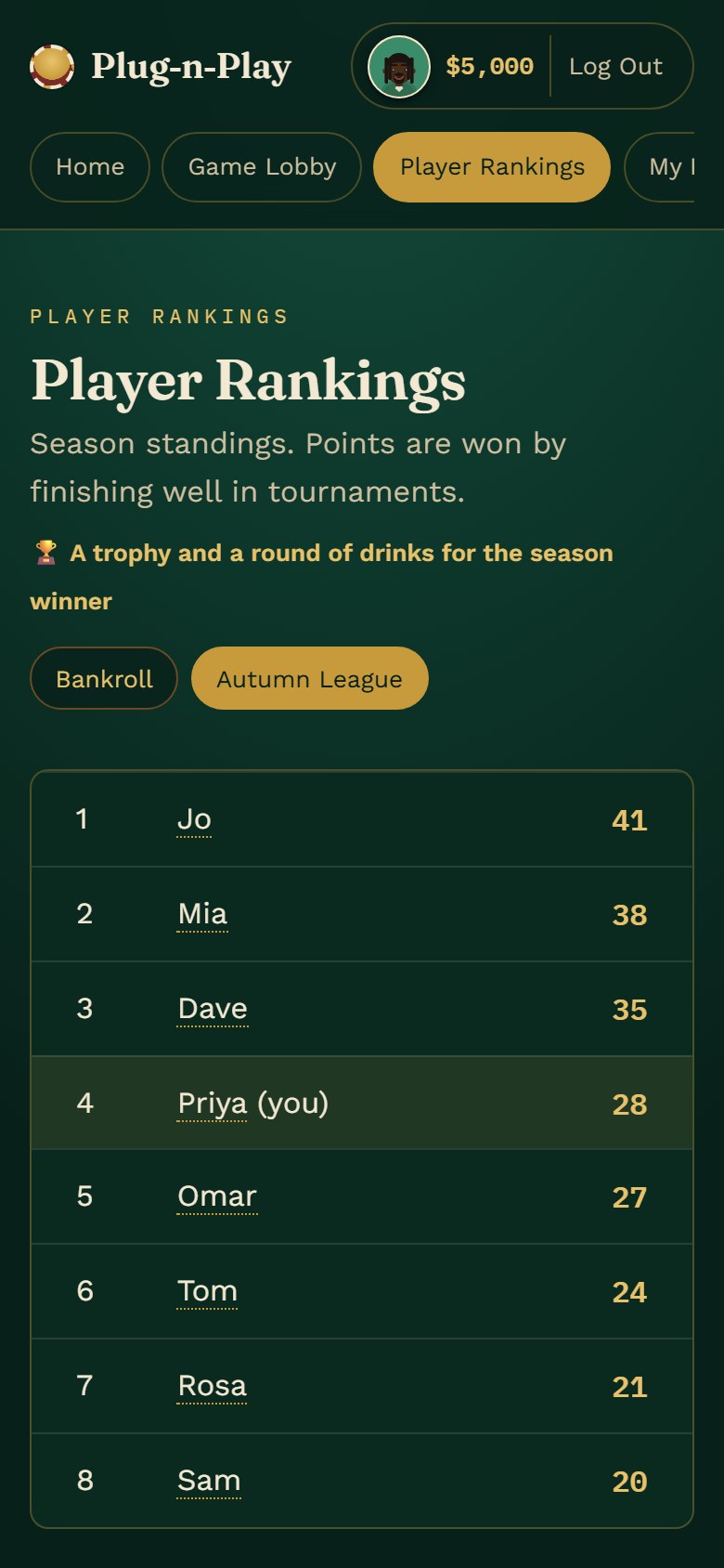 The Autumn League standings on a phone: eight players ranked by points.