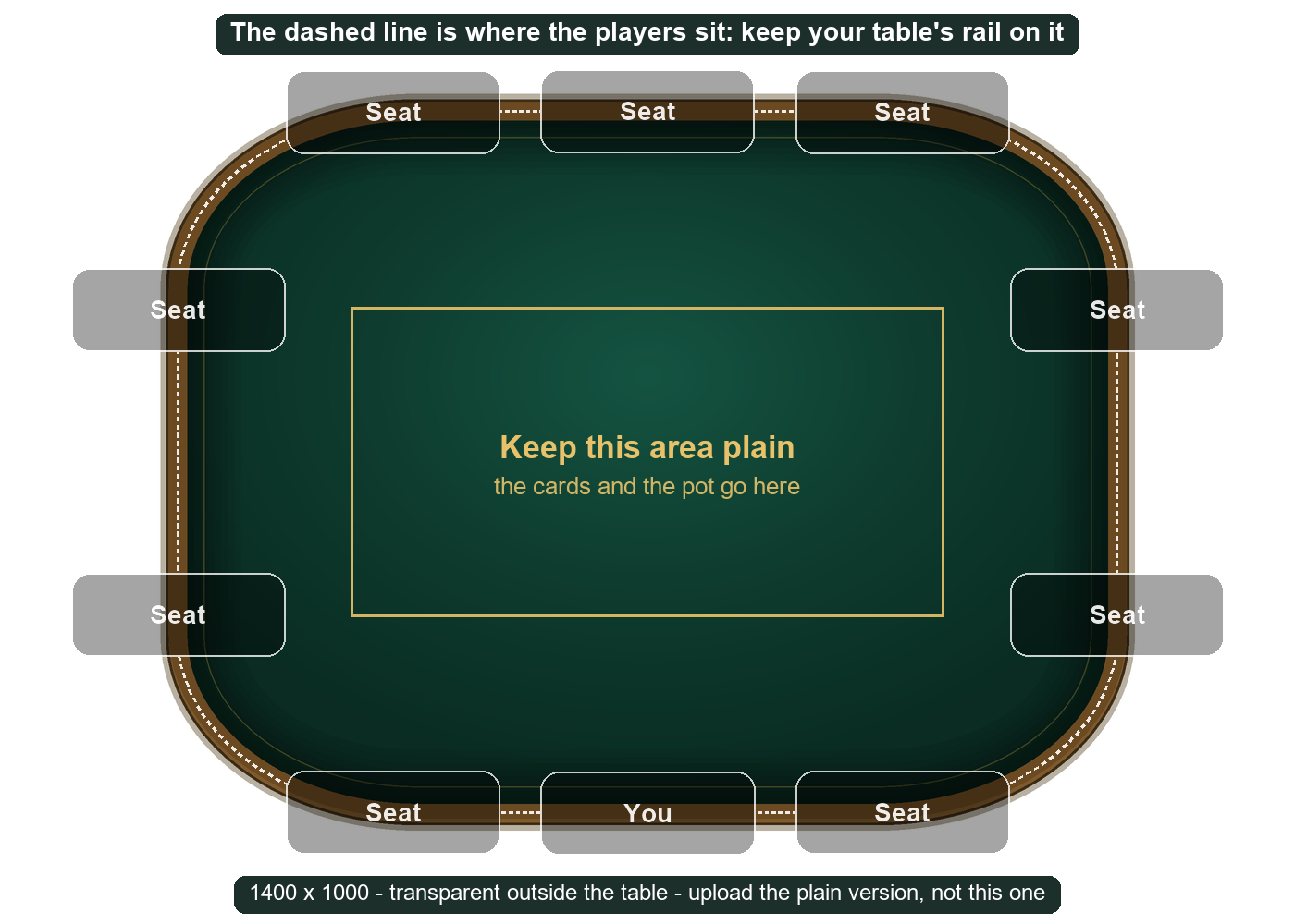 The table template with its guides: a dashed line round the rail where the players sit, the ten seats, and the middle kept plain for the cards and the pot.